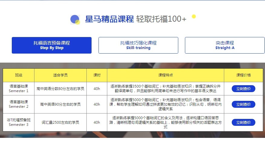 托福培训，托福口语基础阶段