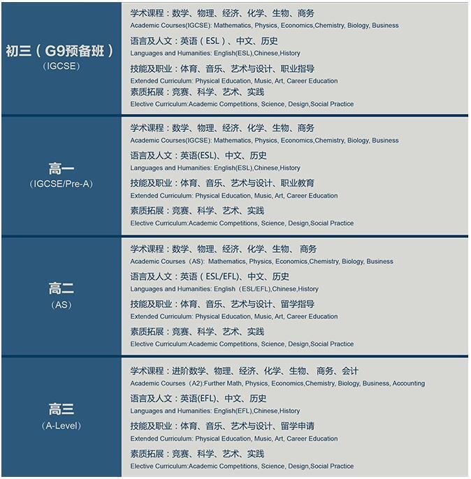 课程设置.jpg