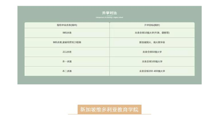 天津六力国际学校
