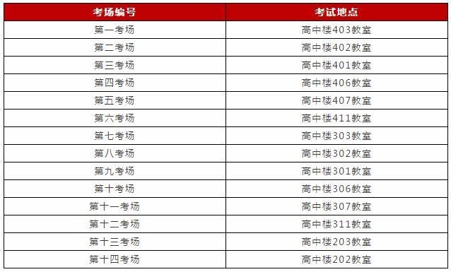 考场编号与考试教室.jpg