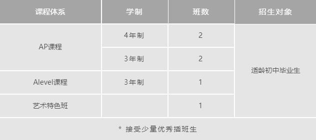 诺科招生计划.jpg