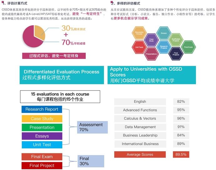 非应试教育.jpg