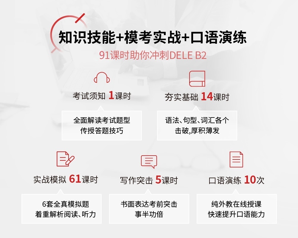 上海西班牙语培训