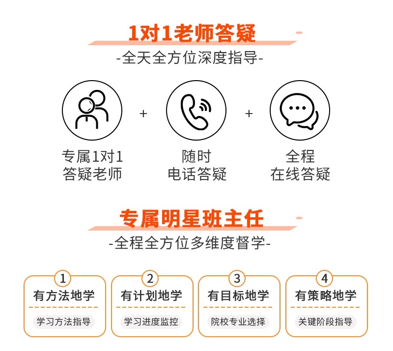 一对一