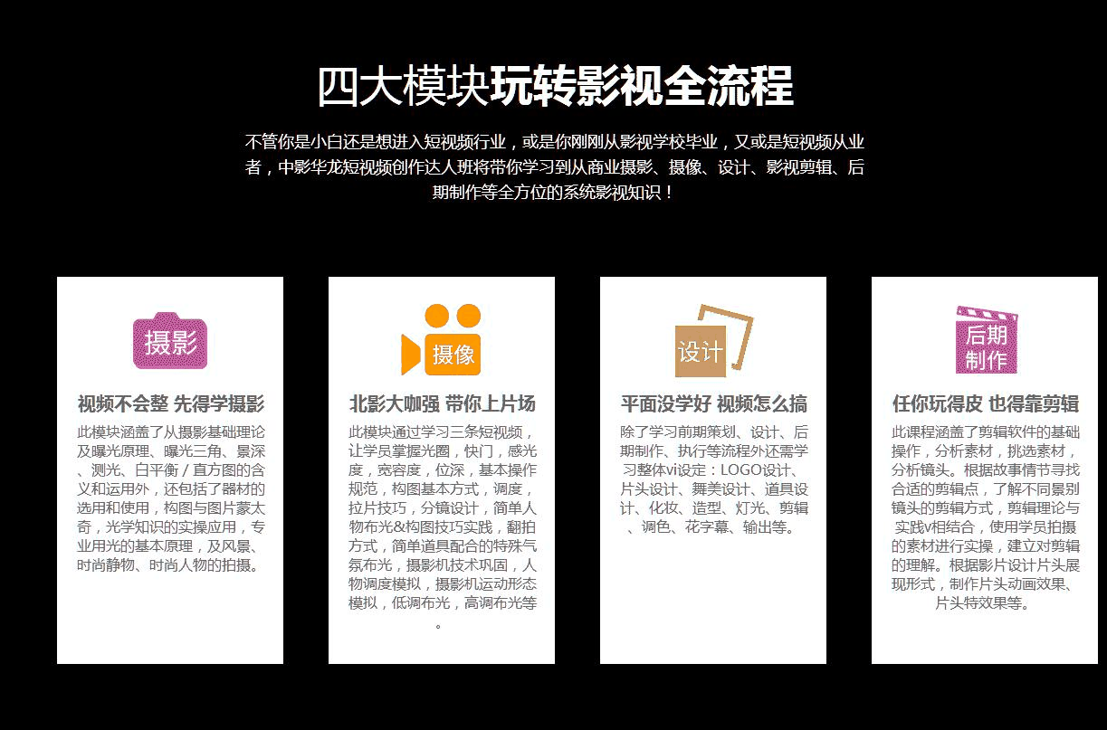 中影華龍教育短視頻創作培訓 (4)