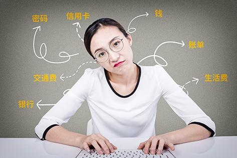 培训目标