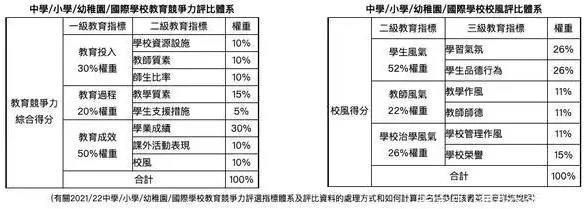 评定标准.jpg