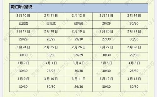 美华学校UIA SSS报告3.jpg