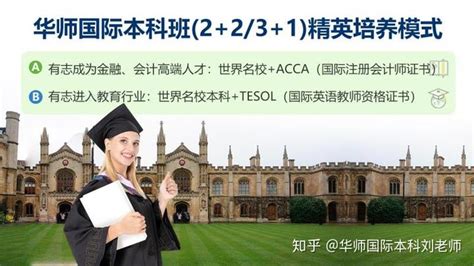 SQA-AD 3+1+1国际本硕连读项目