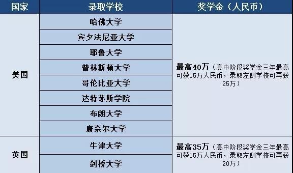奖学金.jpg