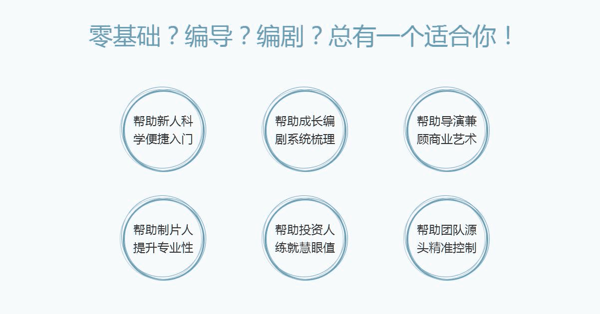 中影華龍教育_專注于電影人才培養的國家級影視培訓學校!-影視創作專業_20190115165835_07