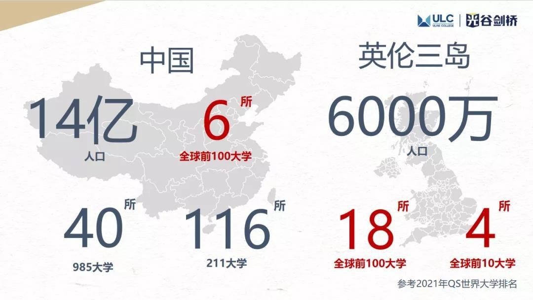 武汉光谷剑桥国际高中