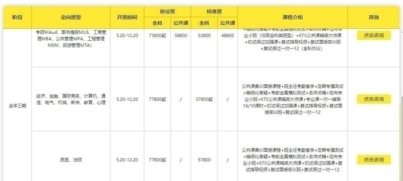 再战考研_2020考研_二战决胜归来_12