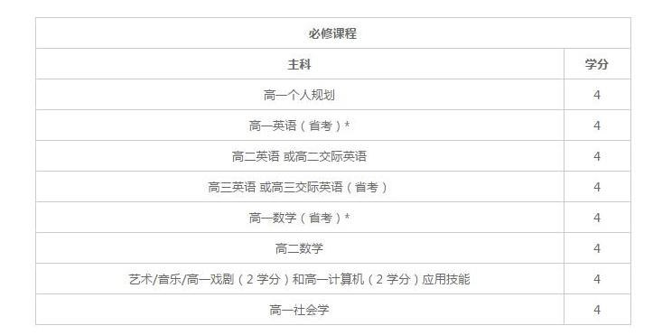 截图20190125104133