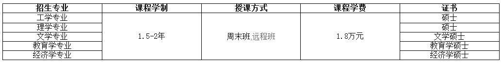 湖北师范大学在职研究生.jpg