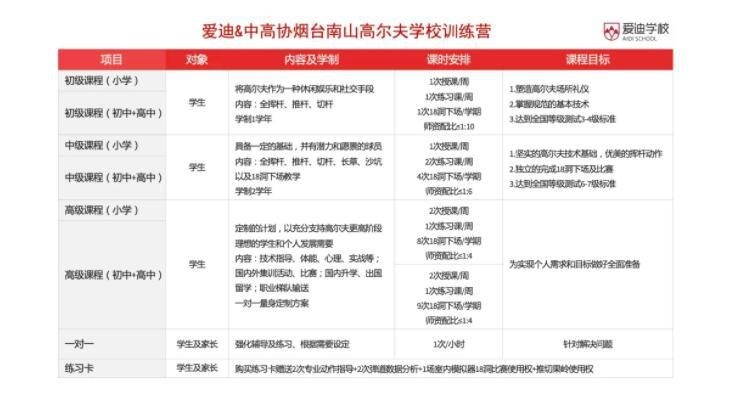 北京爱迪国际学校