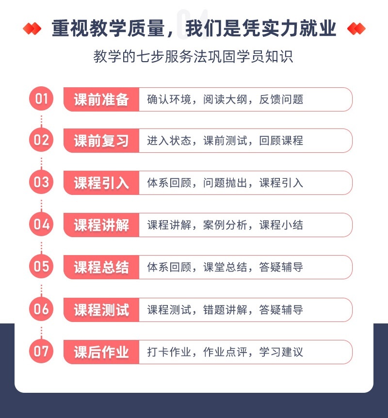 超全栈开发