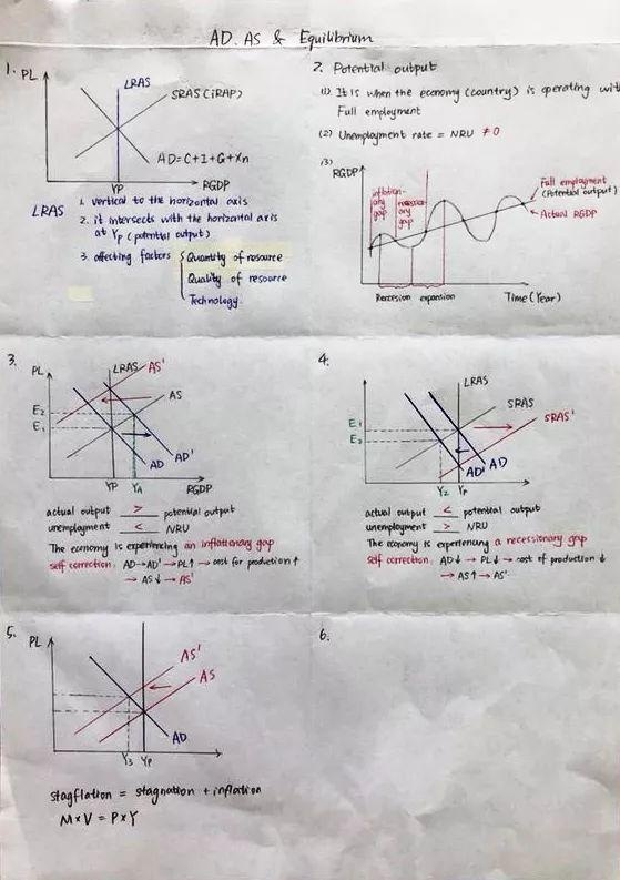 美国诺科学校上海分校“经济绘画课”.jpg