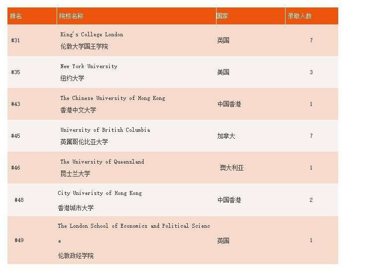 北京市私立汇佳学校