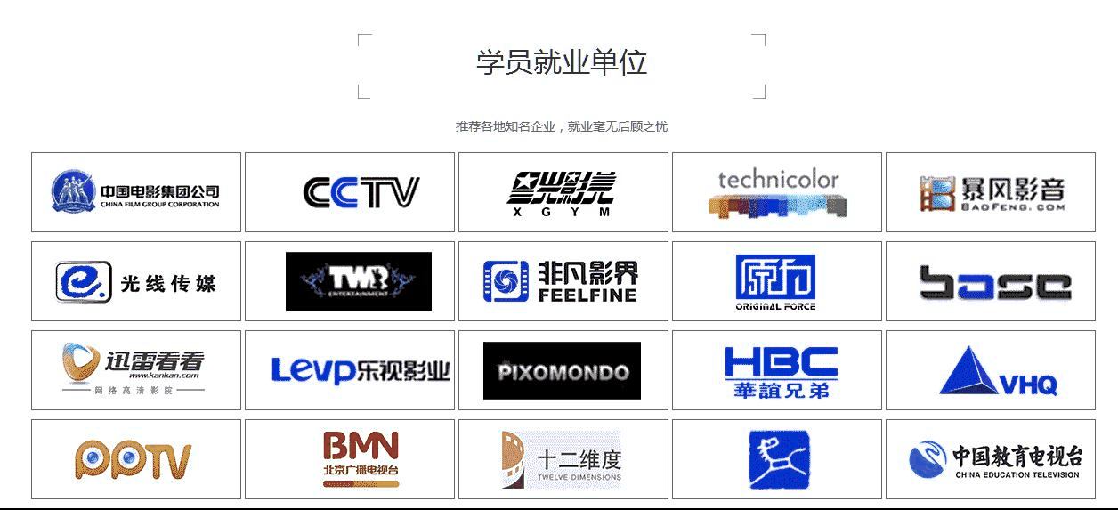 影視編劇---中影華龍教育_專注于電影人才培養的國家級影視培訓學校!_20190115161636_07