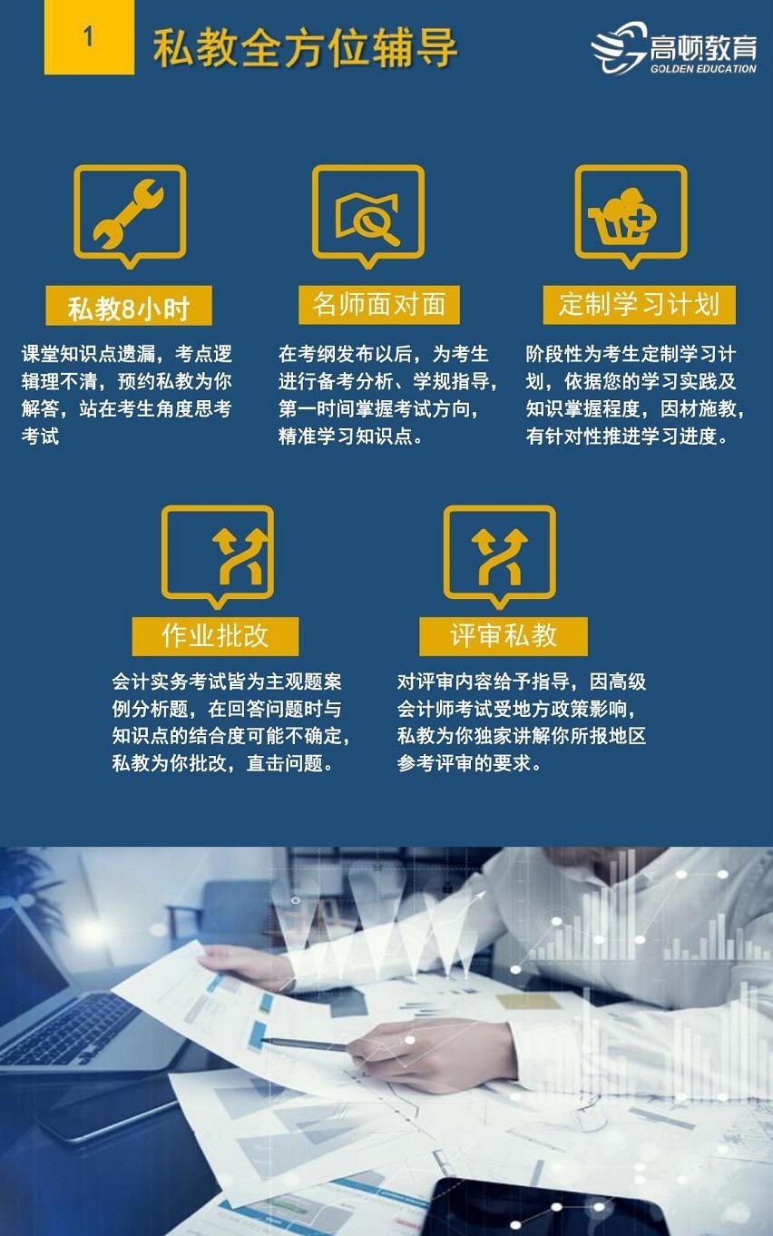 高顿网校3