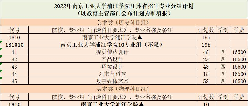 南京工业大学浦江学院