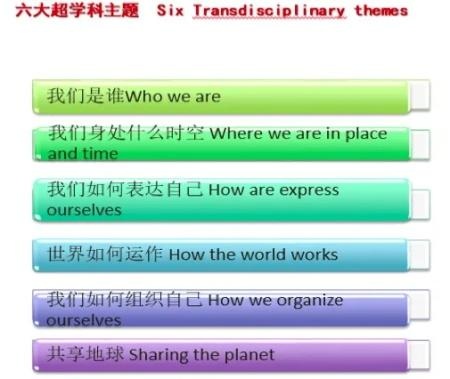 华美外国语（国际）学校