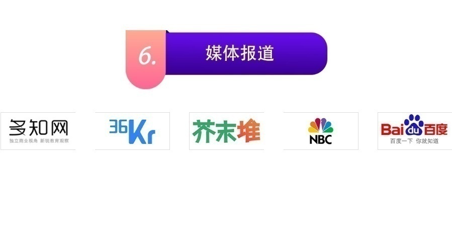 上海雅思培训学校哪家好