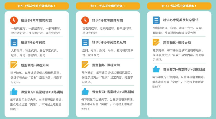 少儿英语培训课程