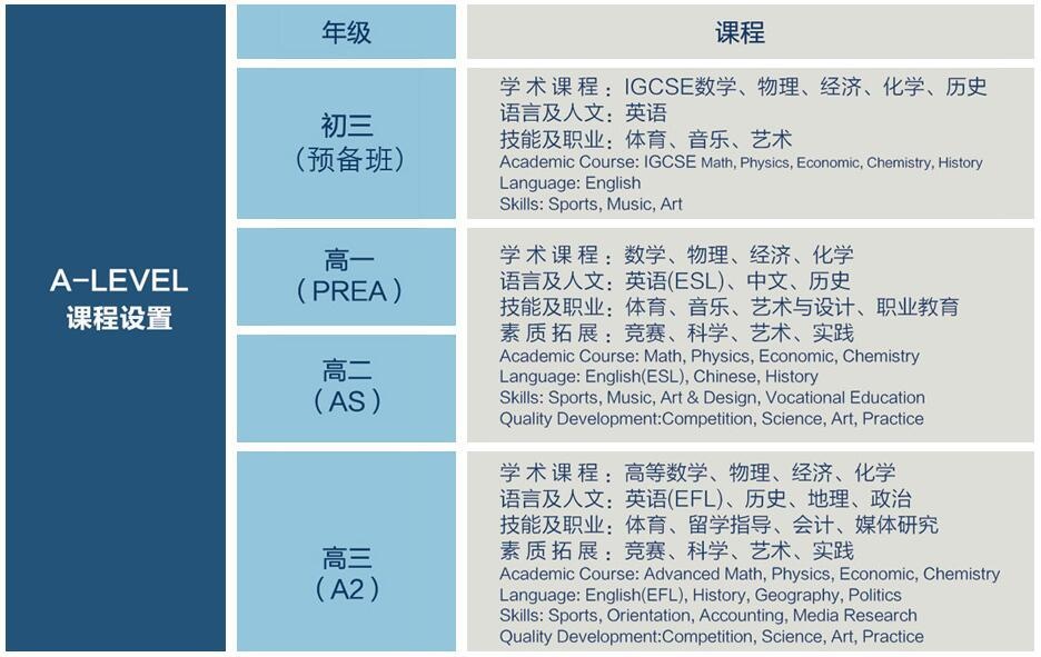 课程设置.jpg