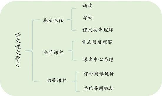 湖州帕丁顿教学计划.jpg