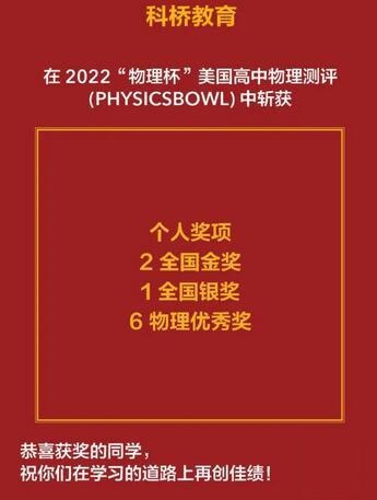 上海科桥学校在2022美国高中物理杯中获奖.jpg