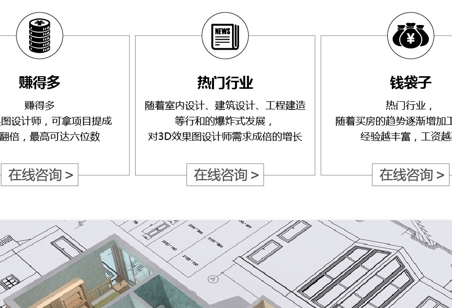 合肥3d效果图培训