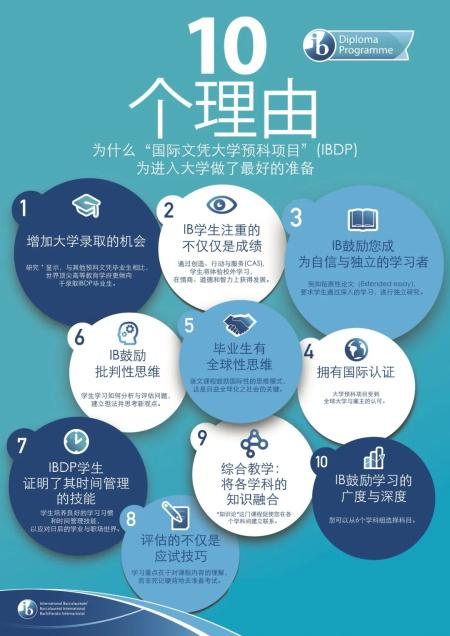 东华文泽学校