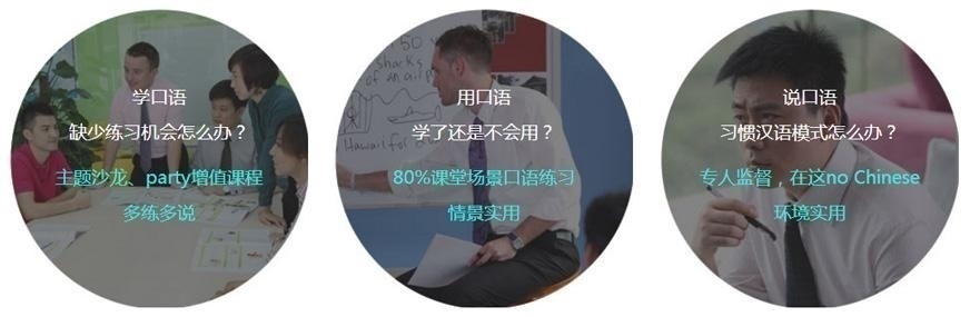 体验式口语培训