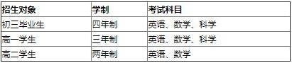 领科教育上海校区招生对象.jpg