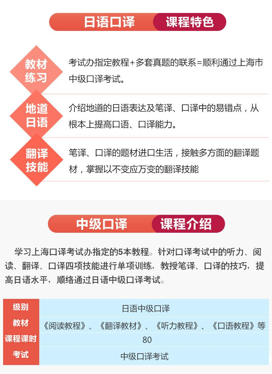 上海日语中高级等级考试培训外教小班 日语中级口译 上海日语初级基础口语笔试学校兴趣班