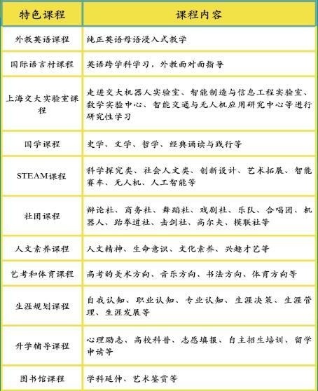 湖州帕丁顿特色课程.jpg
