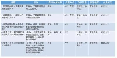 湖州帕丁顿PBL探究活动12.jpg