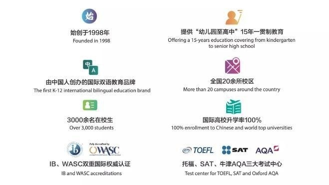 青苗国际双语学校