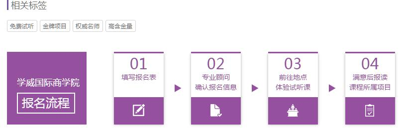 上海学历进修国际商学院