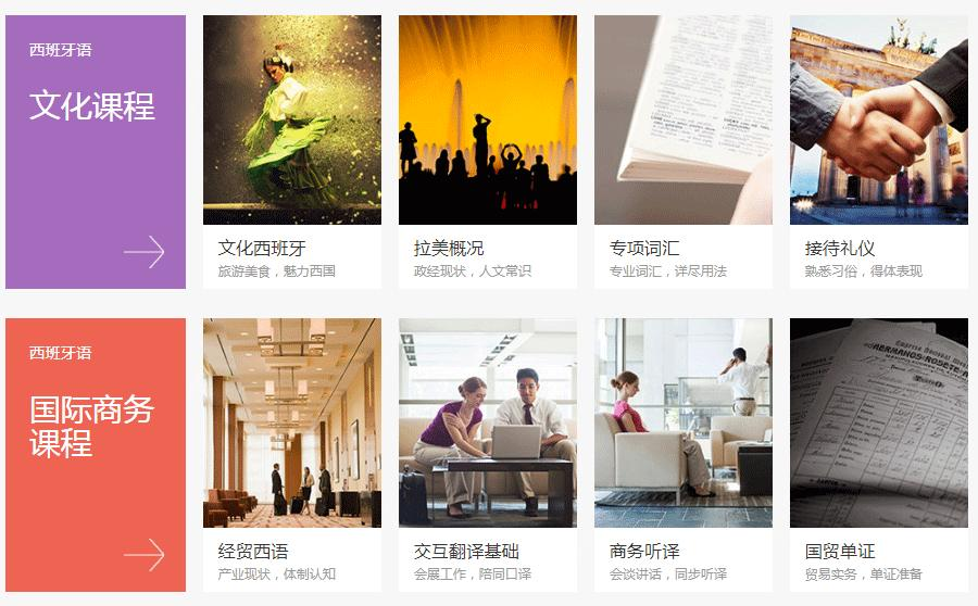  欧那西班牙语课程设置