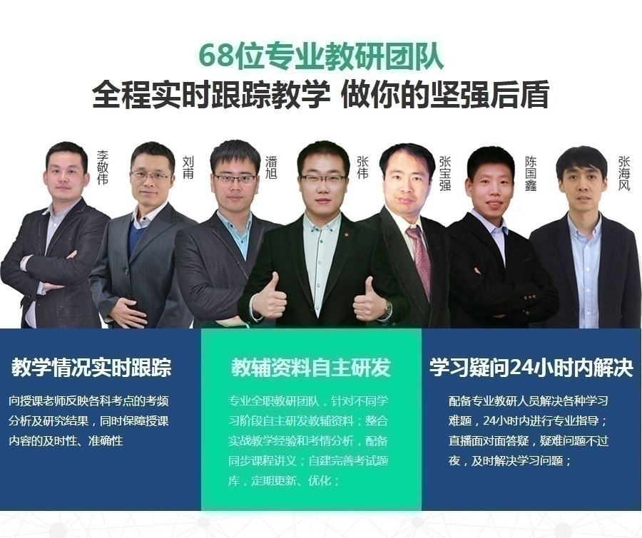 68位核心教研團隊