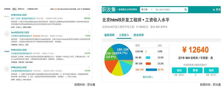 苏州兄弟连HTML5培训配图