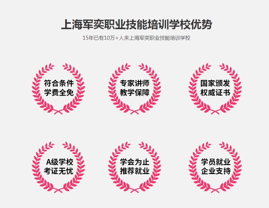 上海保育员培训班,军奕欢迎您的到来 上海保育员培训班,军奕欢迎您的到来