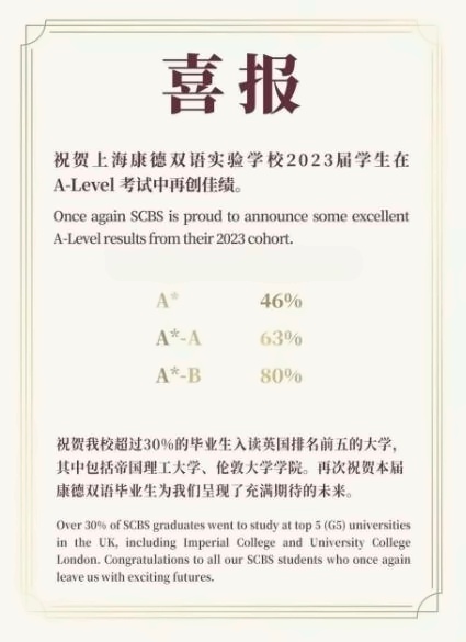 上海康德双语实验学校2023 alevel喜报.jpg