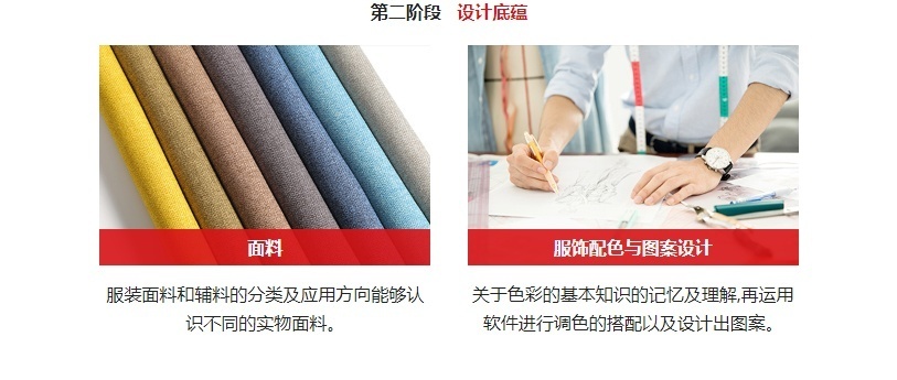 服装设计培训第二阶段