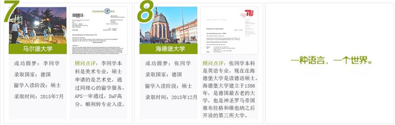 德国留学成功案例