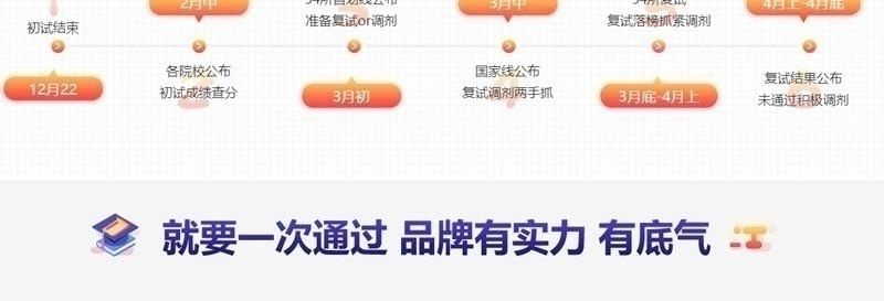 2019考研复试-复试指导-跨考教育_03