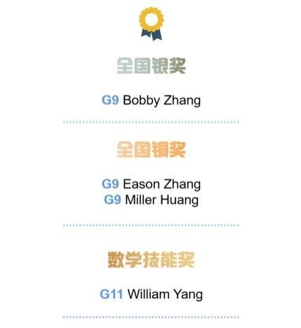 获奖名单.jpg